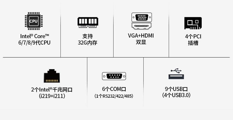三亿酷睿6代工控机