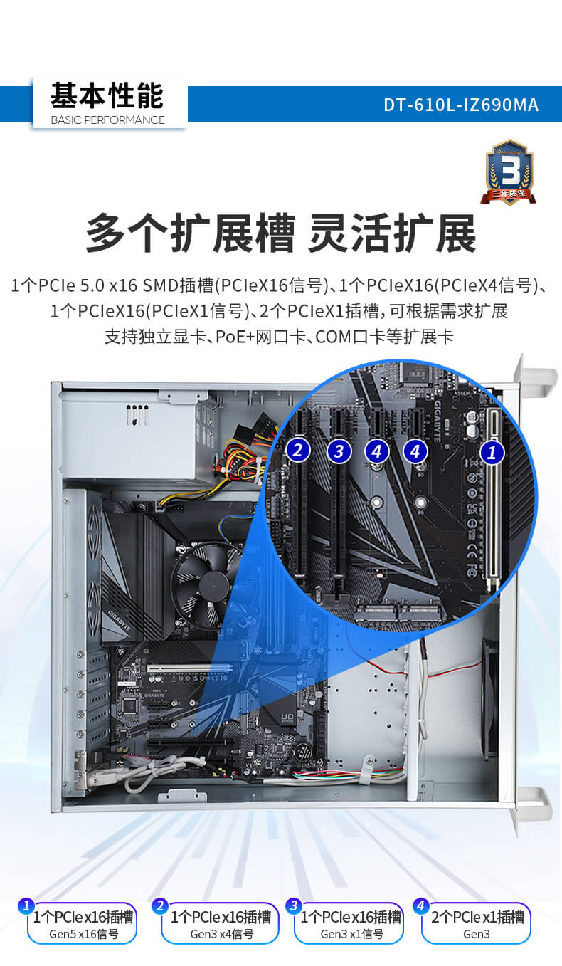 三亿酷睿12代工控机