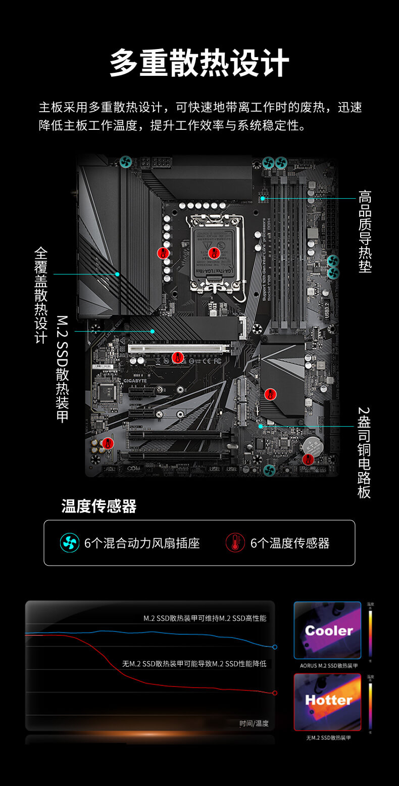 三亿酷睿12代工控机