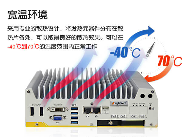 车载工控电脑,三亿无风扇工控机