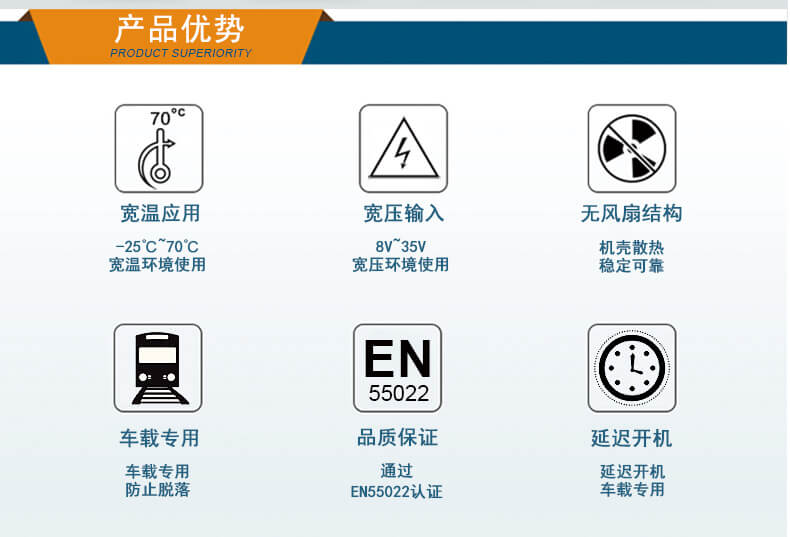 车载工控电脑,三亿无风扇工控机