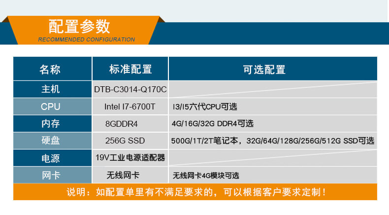 车载工控电脑,三亿无风扇工控机