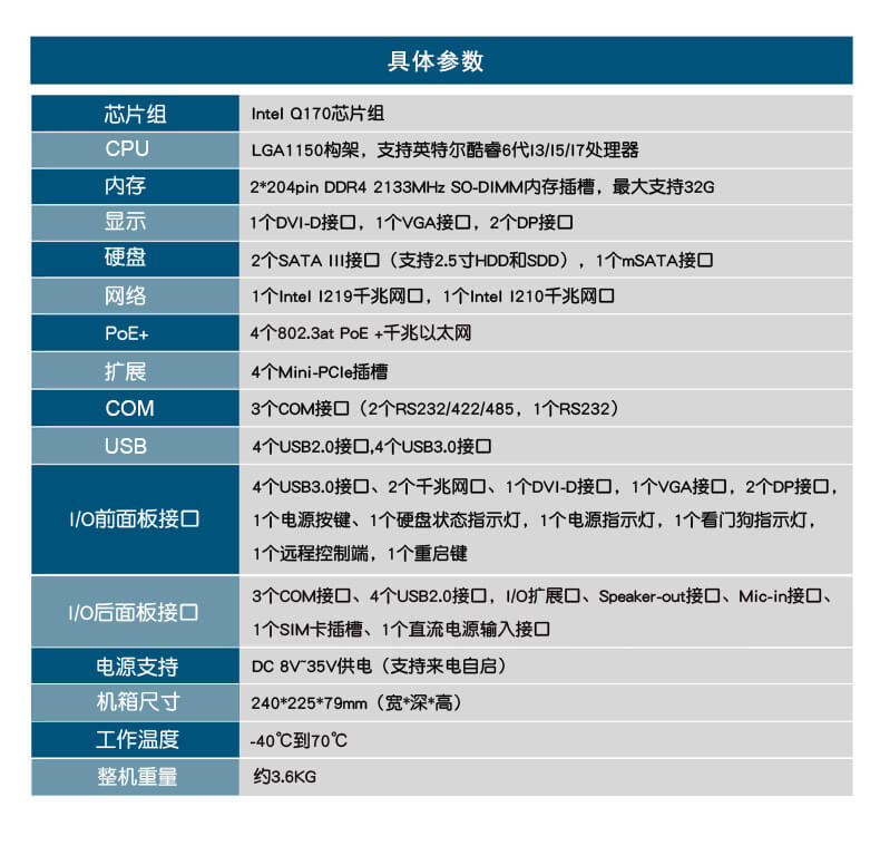 车载工控电脑,三亿无风扇工控机