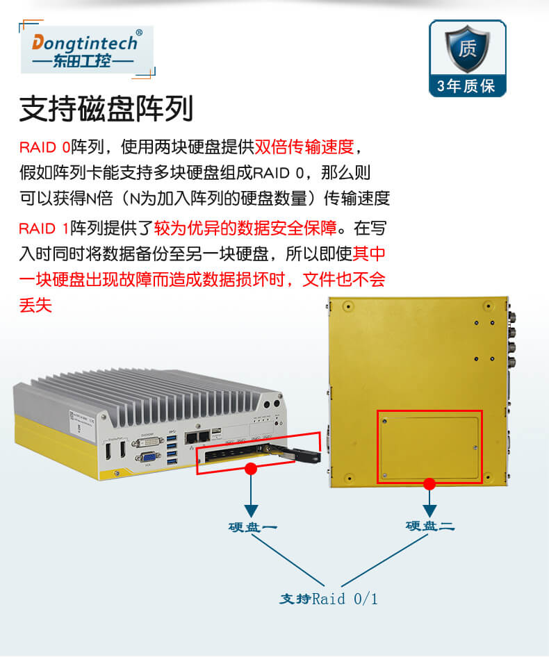 车载工控电脑,三亿无风扇工控机