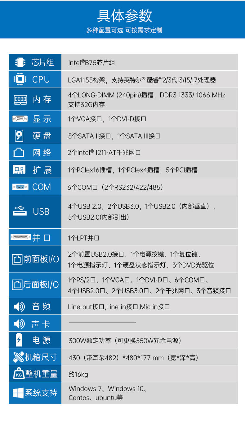 三亿4U上架式工控机,工业自动化电脑