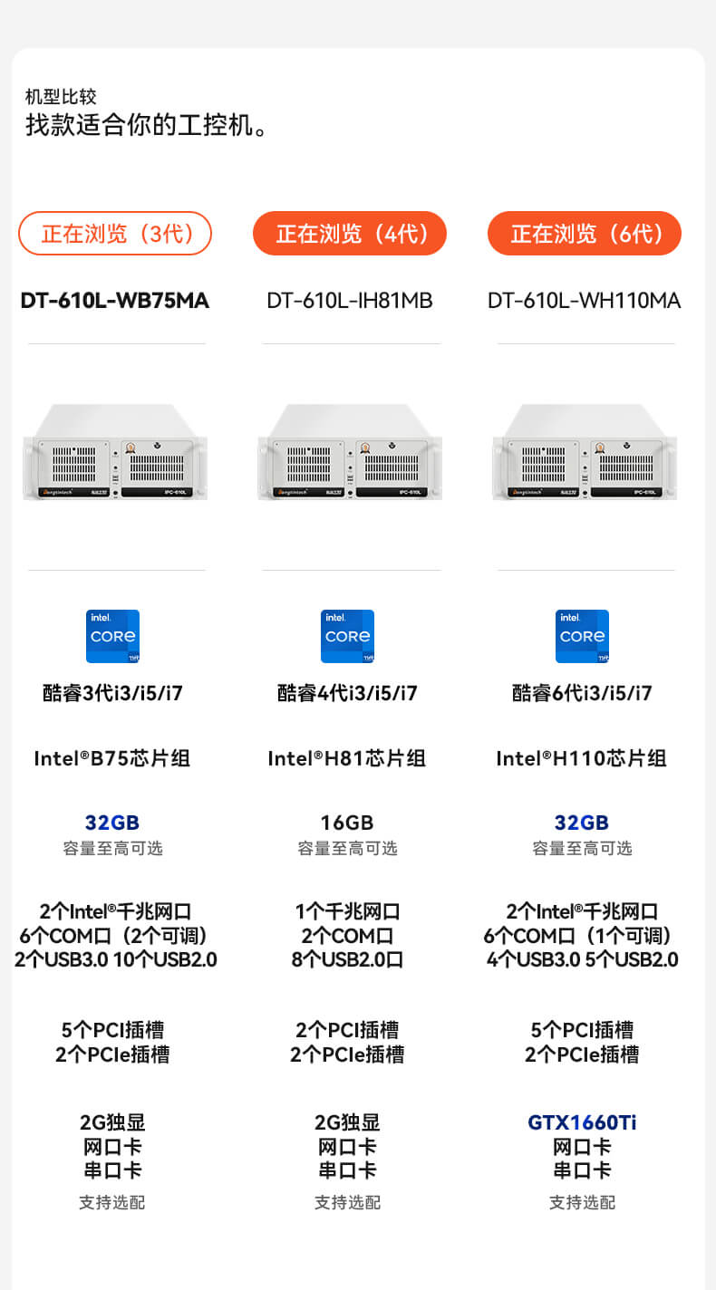 三亿4U上架式工控机,工业自动化电脑
