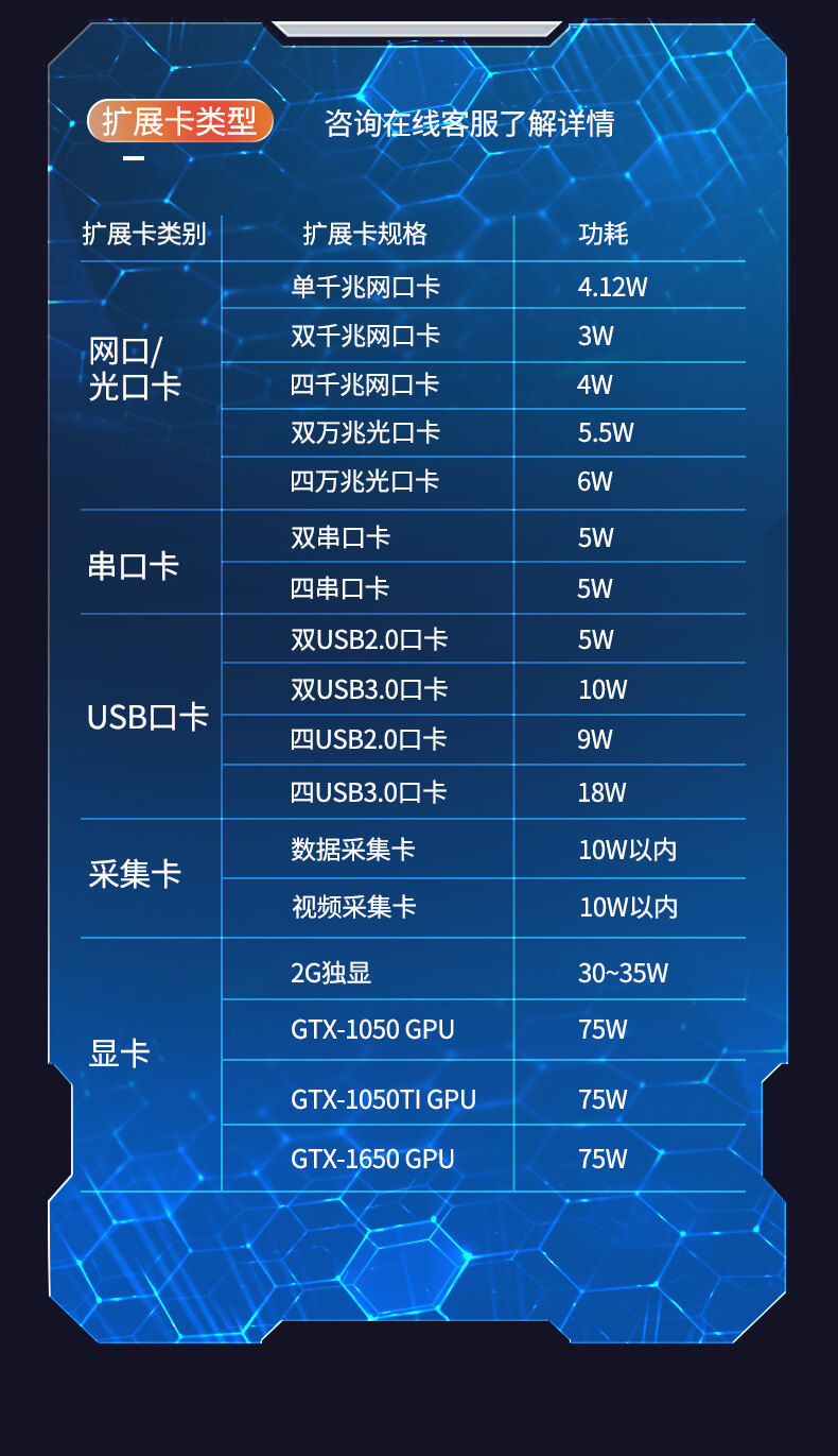 三亿4U上架式工控机,工业自动化电脑
