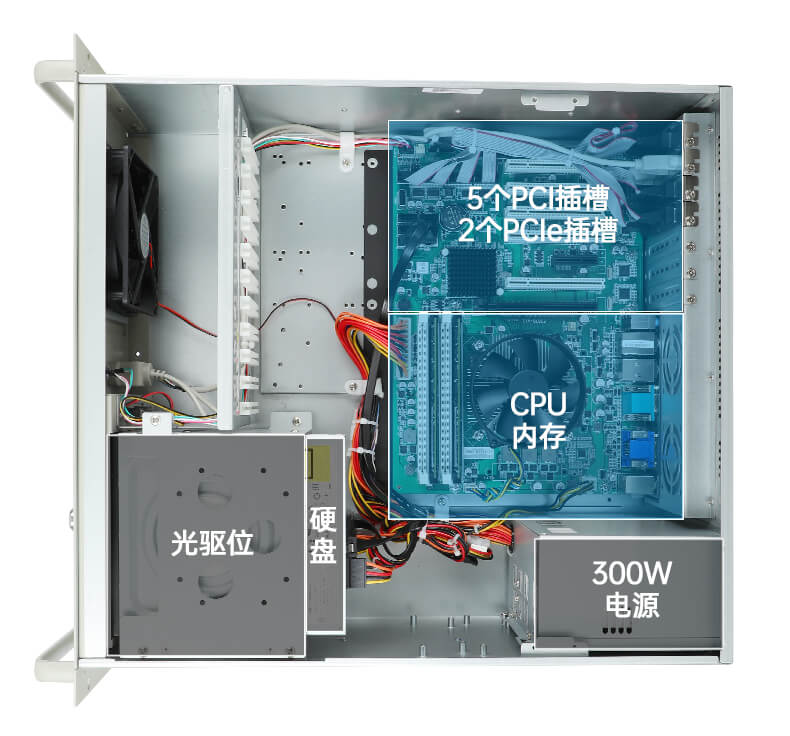 三亿4U上架式工控机,工业自动化电脑
