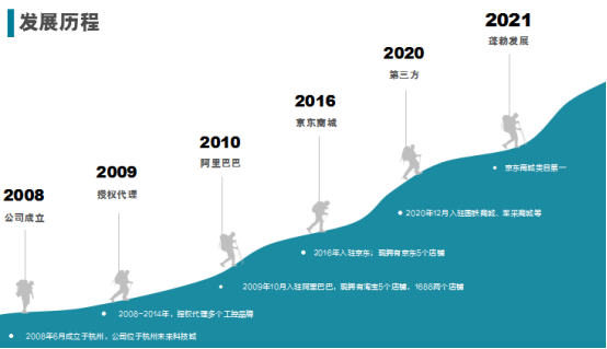 三亿工控.png