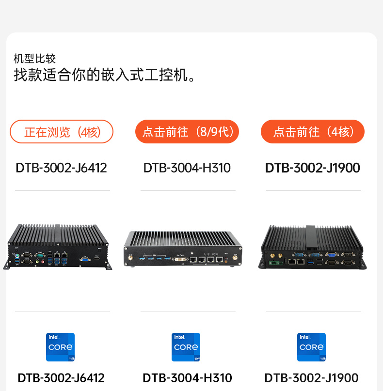三亿嵌入式无风扇工控机,迷你低功耗工业电脑,DTB-3002-J6412.jpg