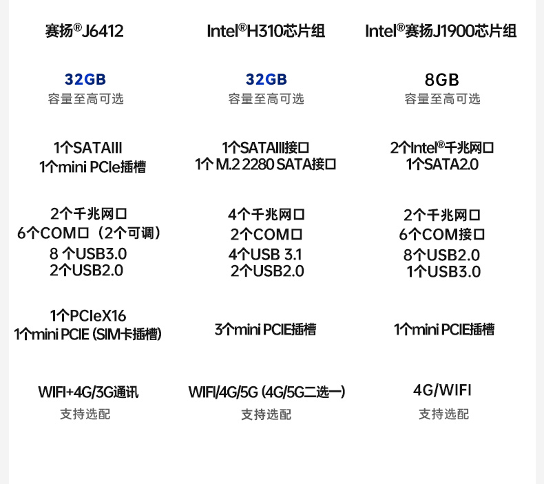 三亿嵌入式无风扇工控机,迷你低功耗工业电脑,DTB-3002-J6412.jpg