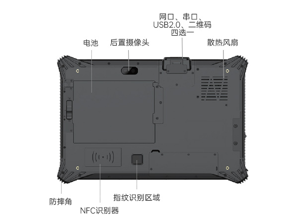 三亿三防平板电脑,10.1英寸加固平板,DTZ-I1012E