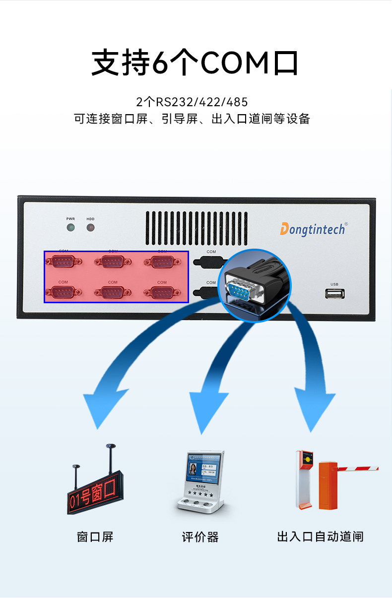 三亿桌面式工控机,迷你工业主机,EPC-3100.jpg