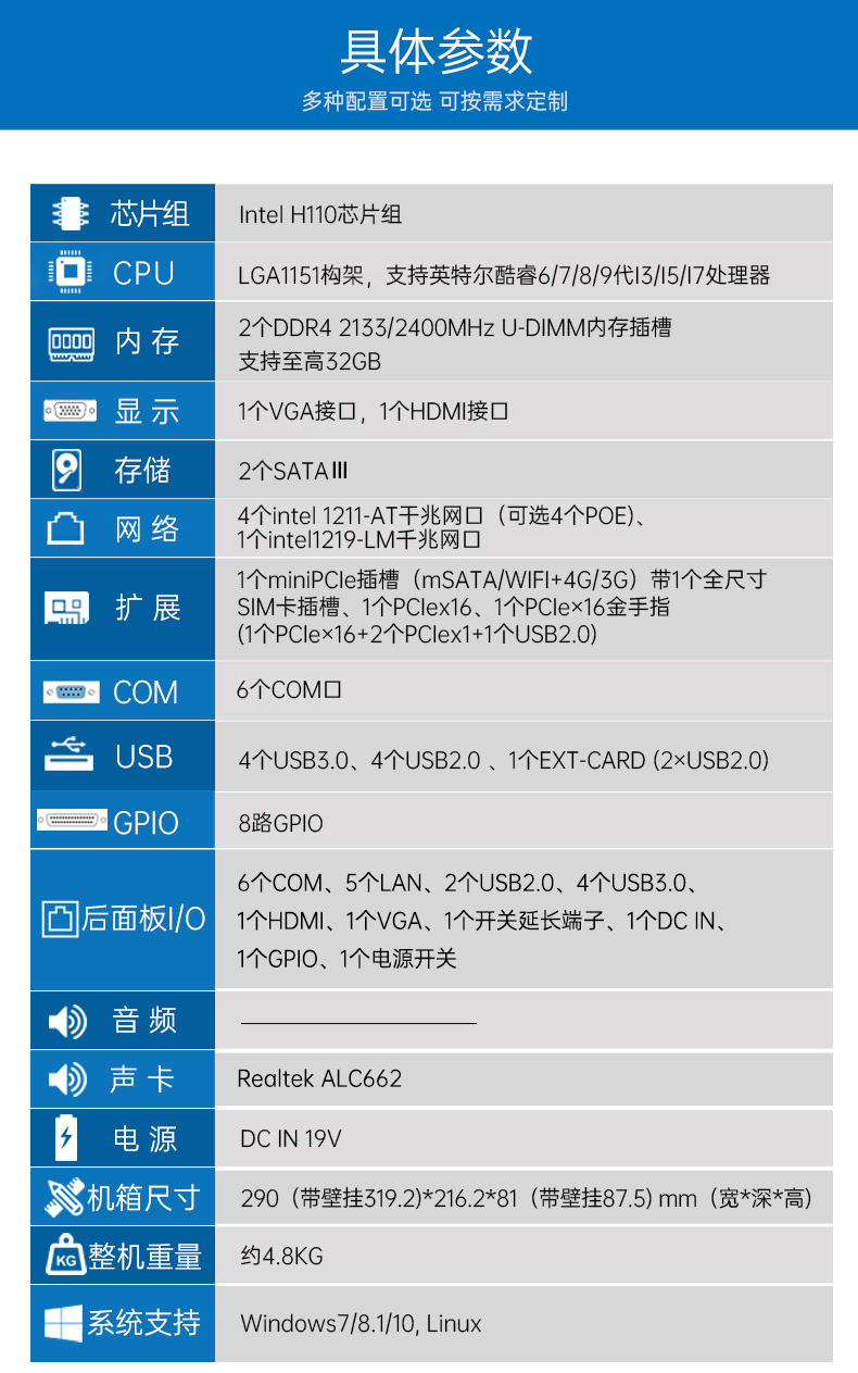 三亿嵌入式工控机,5网口6串口工业电脑,DTB-3065-H110.jpg