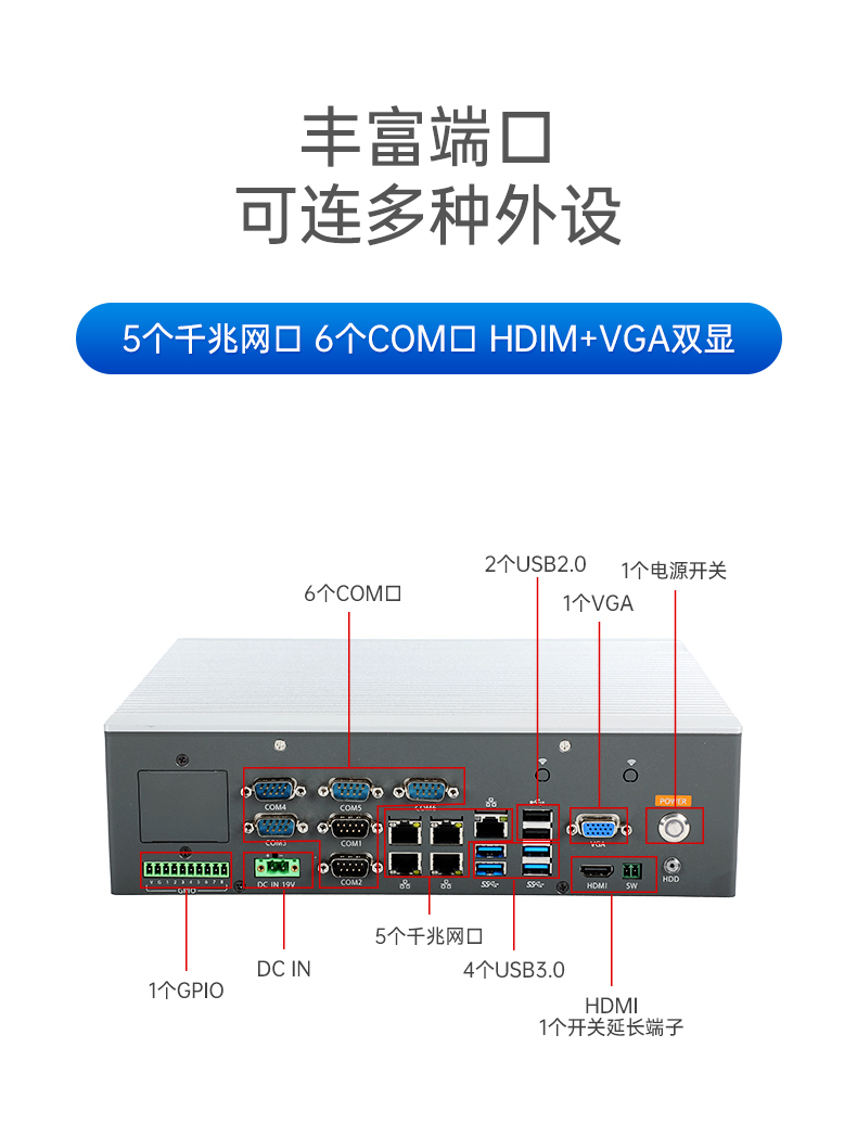 三亿嵌入式工控机,5网口6串口工业电脑,DTB-3065-H110.jpg