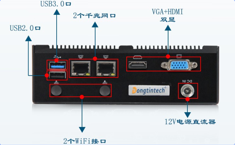 三亿BOX嵌入式工控机接口.png
