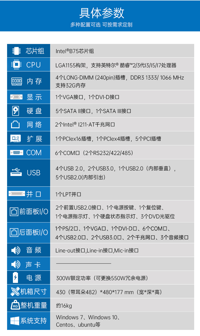 酷睿2/3代工控机,三亿4U上架式电脑,DT-610L-WB75MA.jpg