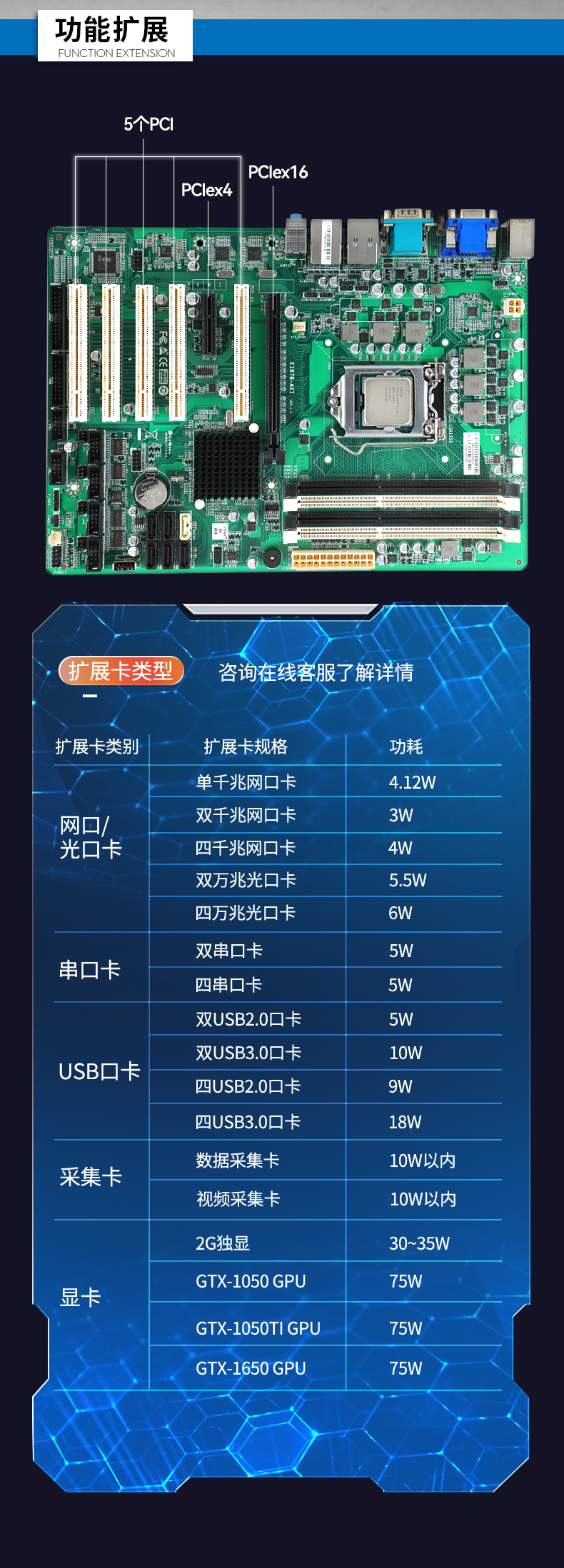 酷睿2/3代工控机,三亿4U上架式电脑,DT-610L-WB75MA.jpg
