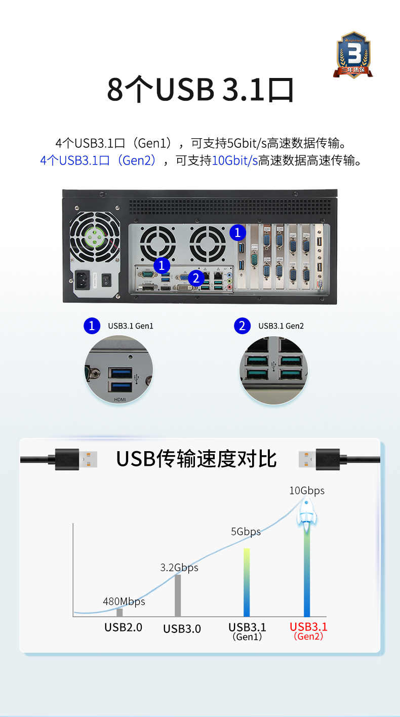 三亿4U工控机一体机,支持GPU工业电脑主机,DT-4000-JQ370MA.jpg