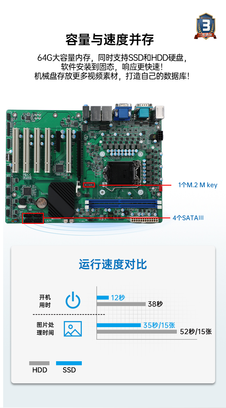 三亿4U机架式工控机,DT-610P-JH420MA.jpg