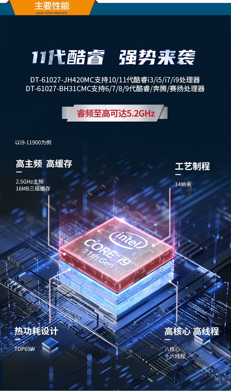 三亿工业服务器，2U工控机，DT-61027-JH420MC.jpg