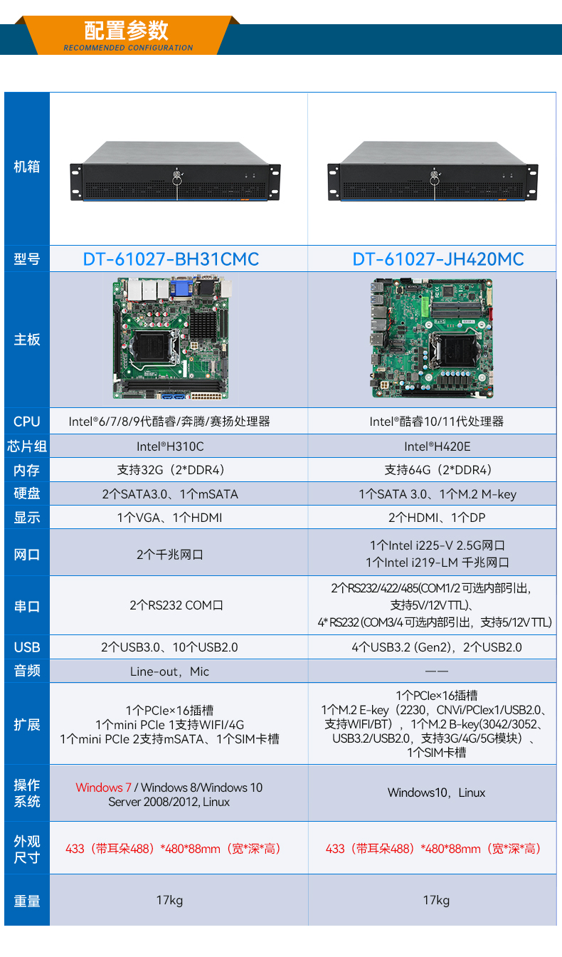 三亿工业服务器，2U工控机，DT-61027-JH420MC.jpg