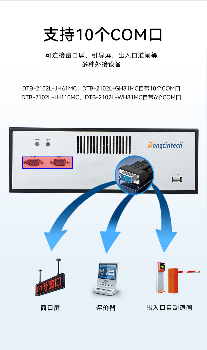 三亿桌面式工控机,工业服务器厂家,DTB-2102L-JH61MC.jpg