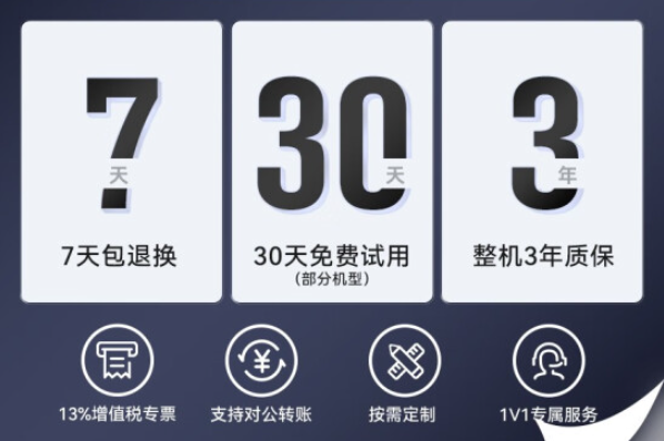 三亿工控售后服务.png
