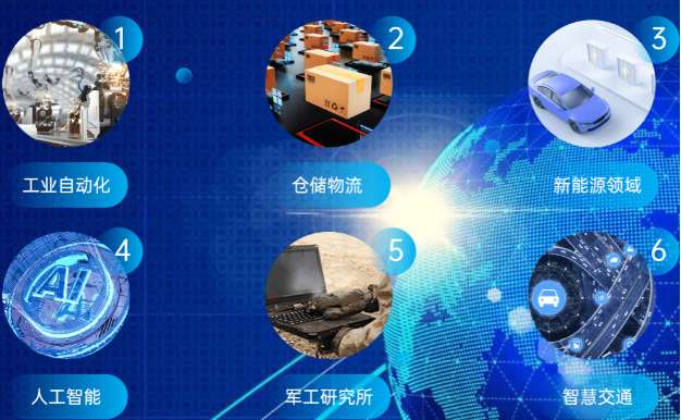三亿工控机应用行业.png