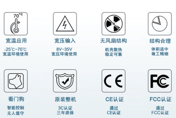 三亿嵌入式工控机功能.png