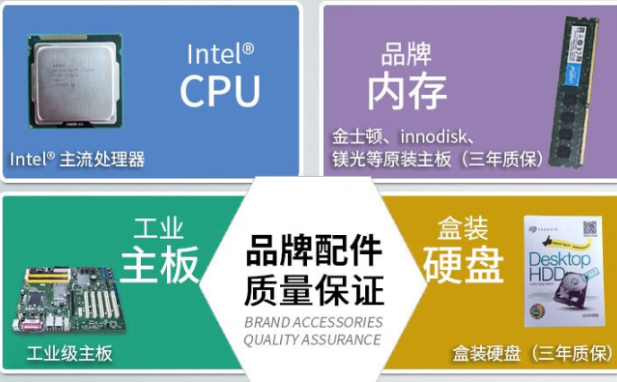 三亿机架式工控机配置.png