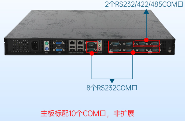 三亿1U工控机串口.png
