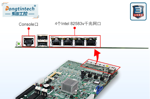 三亿多网口工控机网口.png