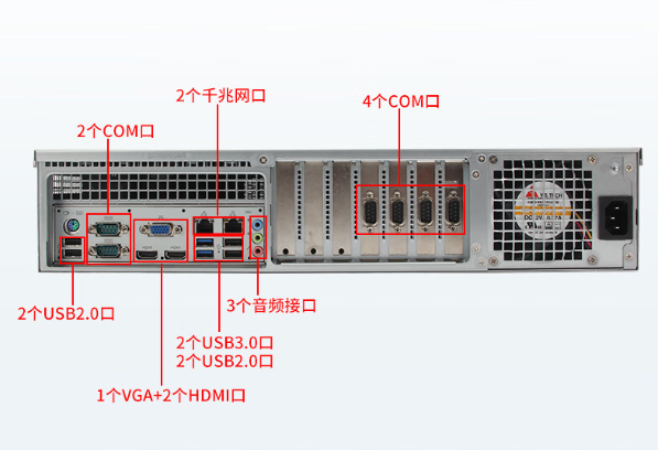 三亿2U工控机端口.png