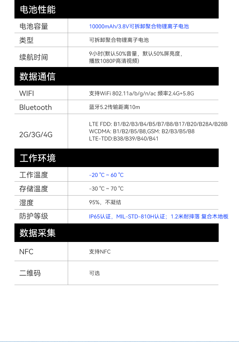 三亿三防加固平板电脑,无人机设备定位,DTZ-T1080E-Q.jpg