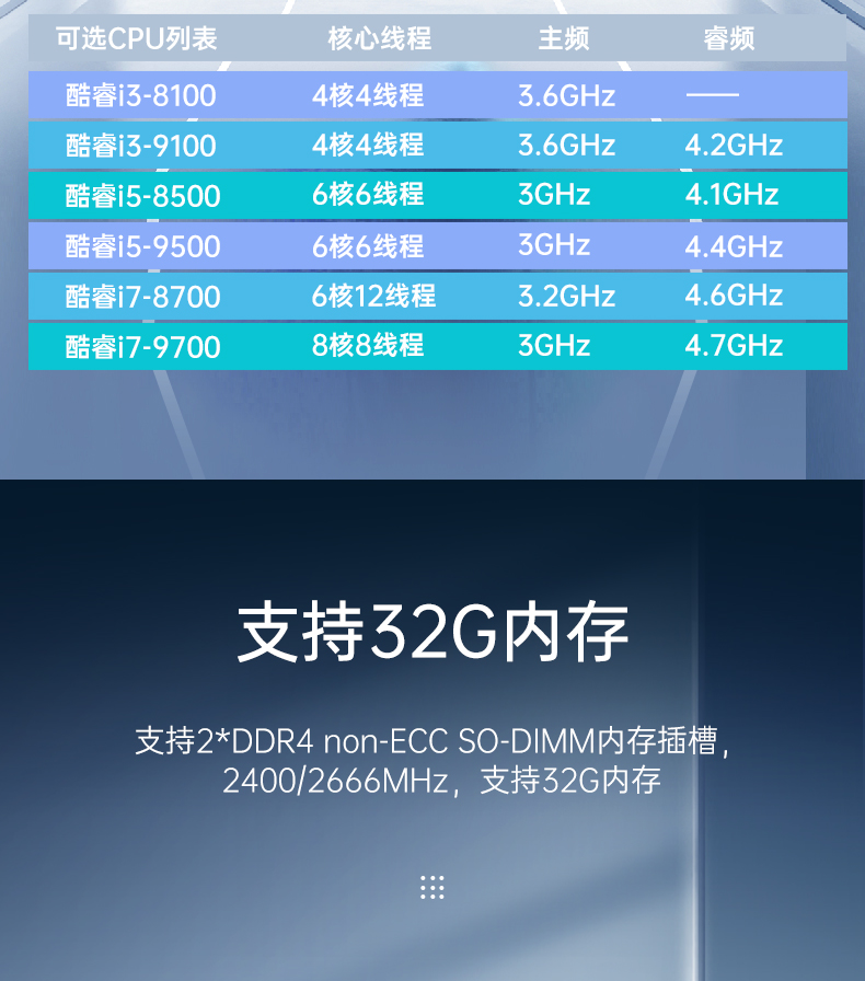 三亿嵌入式工控机,物联网工控主机,DTB-3041-H310.jpg