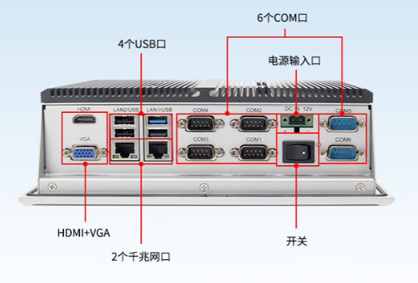 三亿平板电脑端口.png