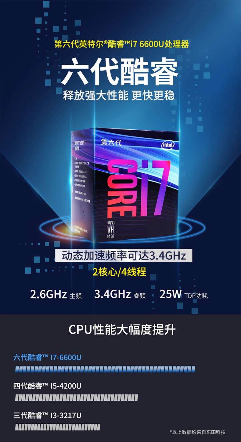 三亿14英寸加固型笔记本,工业三防笔记本,DT-S1406G.jpg