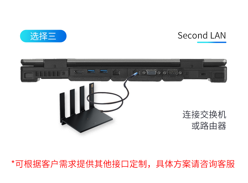三亿14英寸加固型笔记本,工业三防笔记本,DT-S1406G.jpg