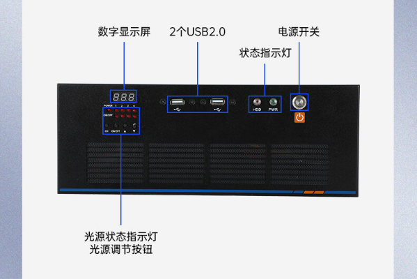 三亿机器视觉工控机端口.png