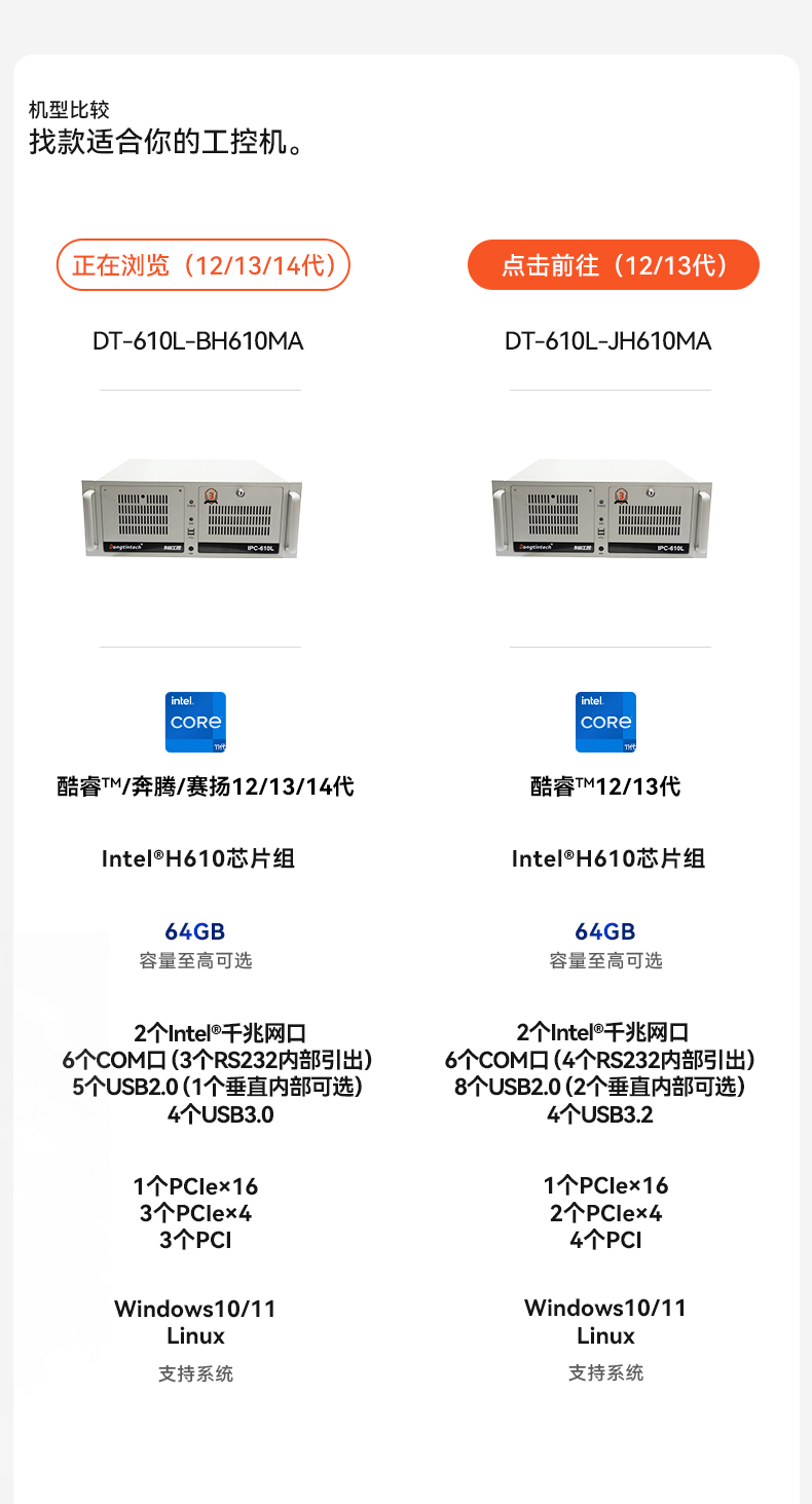 三亿4U工控机,高性能工控电脑,DT-610L-BH610MA.jpg