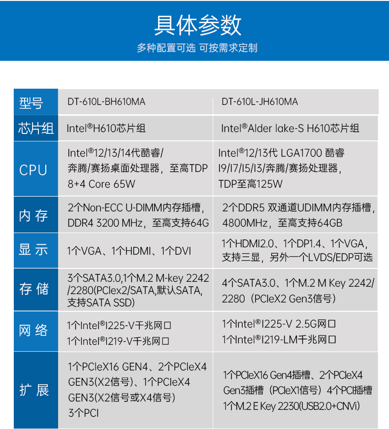 三亿4U工控机,高性能工控电脑,DT-610L-BH610MA.jpg