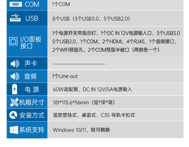 三亿嵌入式工控机,双显迷你工业电脑,DTB-3501-J6412.png