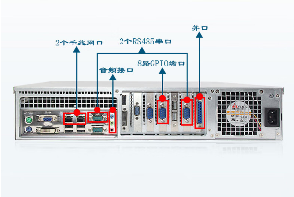 三亿工控机端口.png