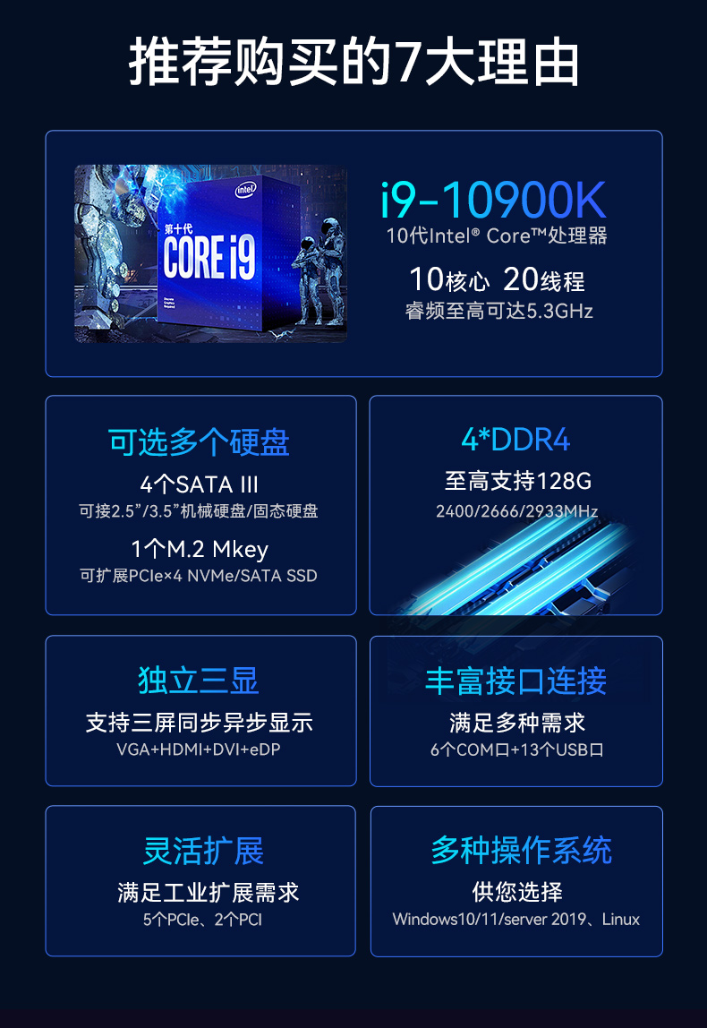 三亿酷睿10代工控机,独立三显计算机主机厂家,DT-610L-BQ470MA.jpg