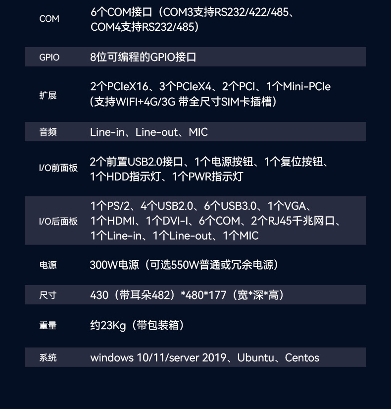 三亿酷睿10代工控机,独立三显计算机主机厂家,DT-610L-BQ470MA.jpg