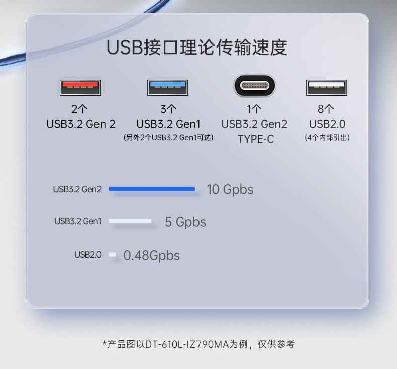 三亿壁挂式工控机,酷睿12代原装计算机,DT-5309-IZ790MA.jpg