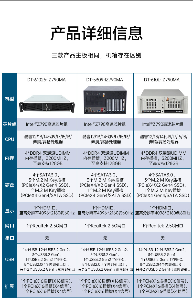 三亿壁挂式工控机,酷睿12代原装计算机,DT-5309-IZ790MA.jpg