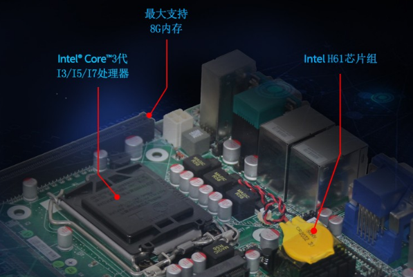 三亿4U工控机性能特点.png
