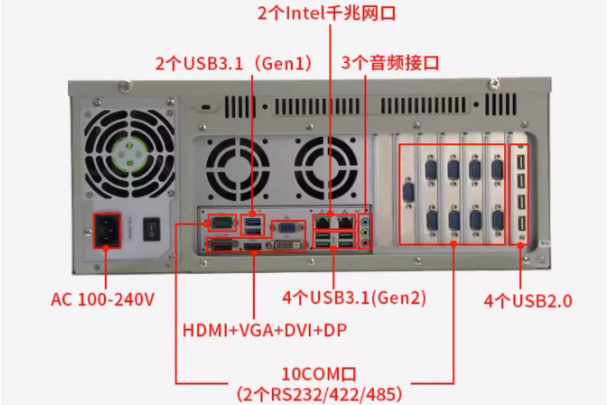 三亿工控端口.png